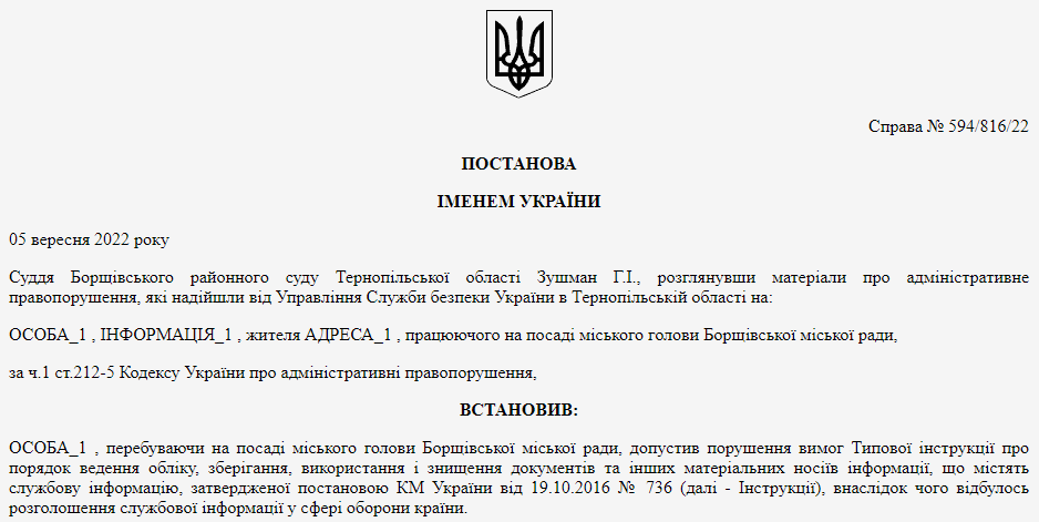 Из постановления Борщевского райсуда стало известно о том, что городской голова Игорь Чопик был оштрафован за публикацию заявления военнослужащих