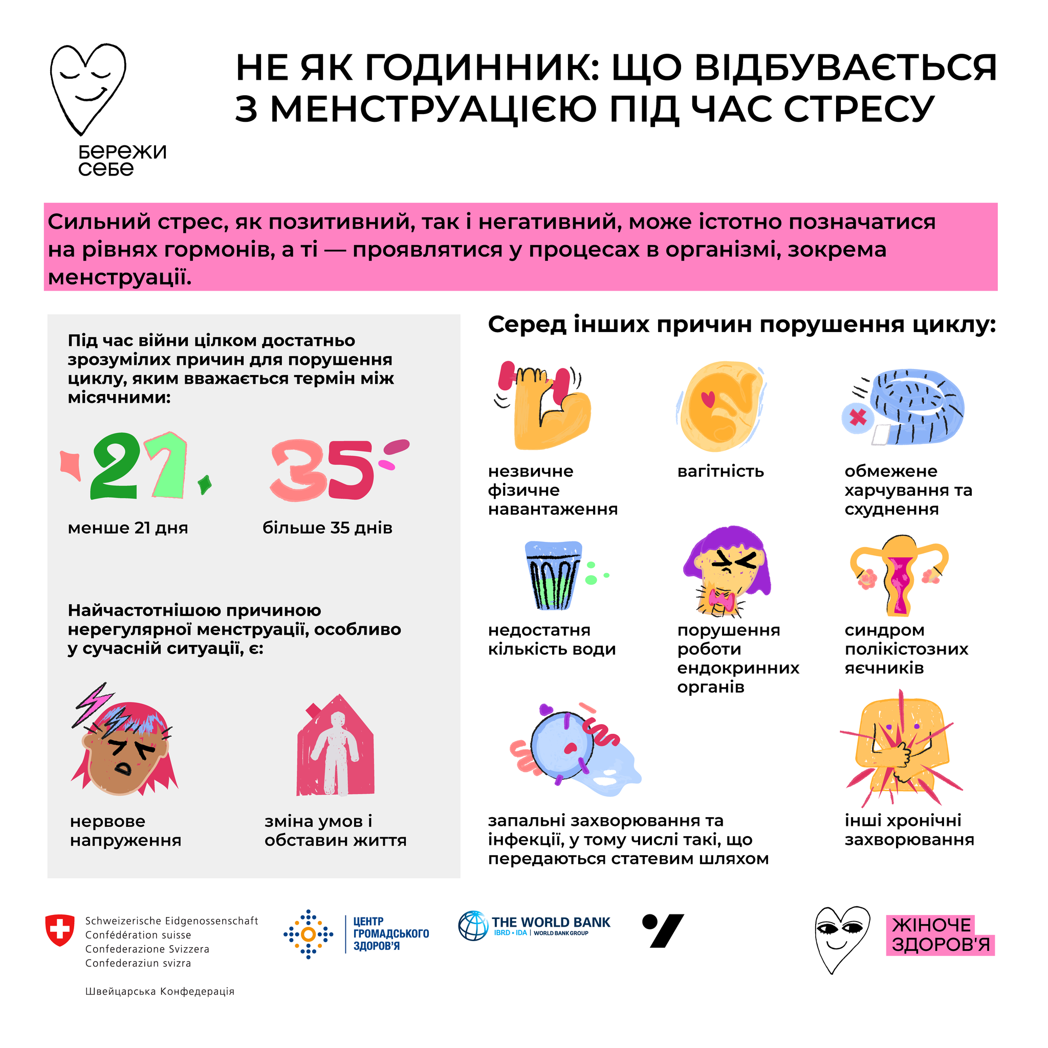 Инфографика ЦОЗ