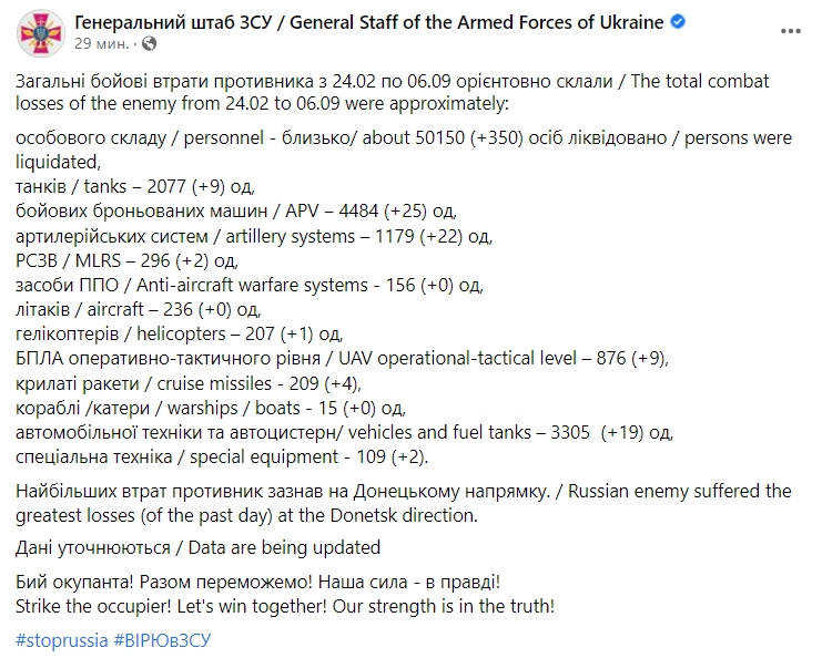 Потери России в войне. Сколько россиян погибло на войне против Украины