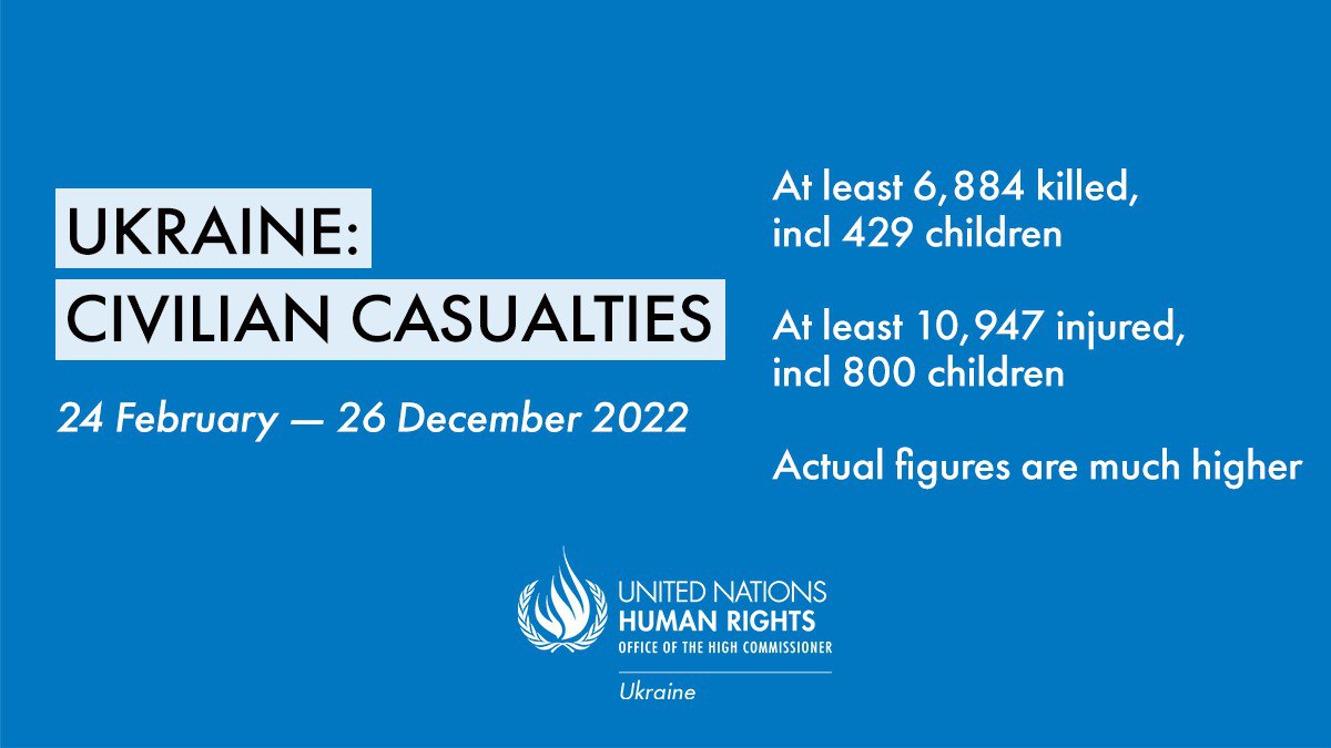 Статистика ООН