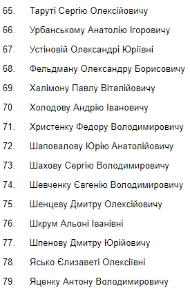 79 нардепов оставят без денег за прогулы