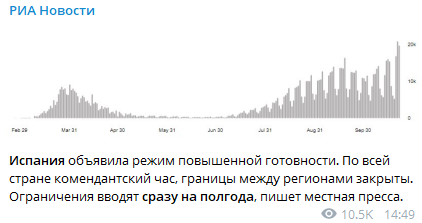 Испания вводит жесткие меры карантина