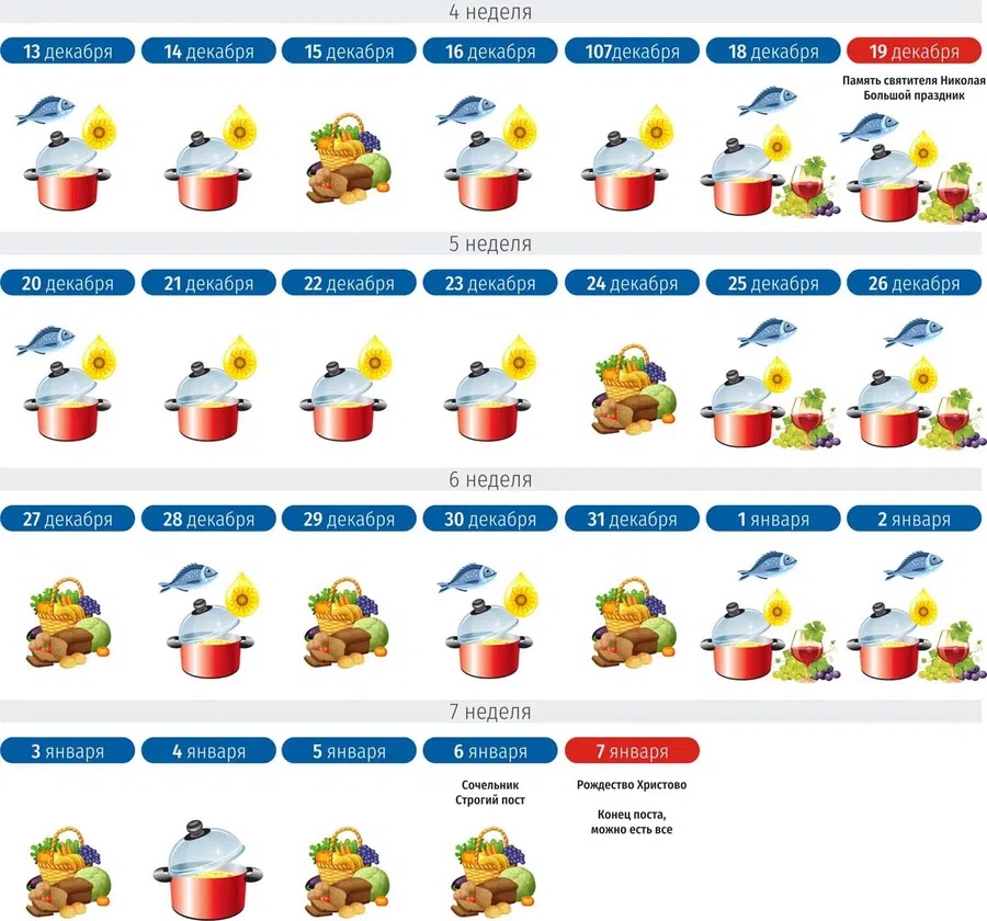 Рождественский пост календарь питания Фото vesiskitim.ru
