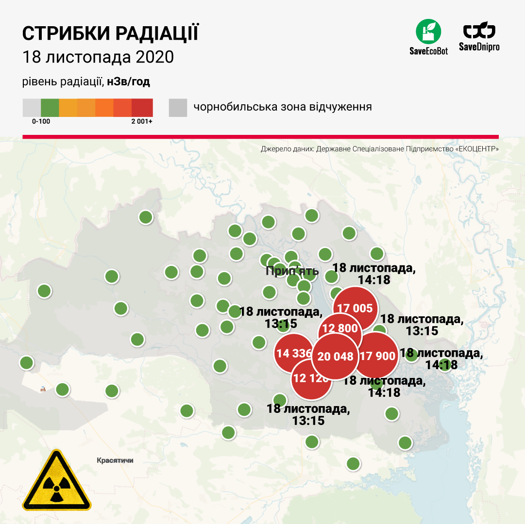 замеры радиации в зоне ЧАЭС