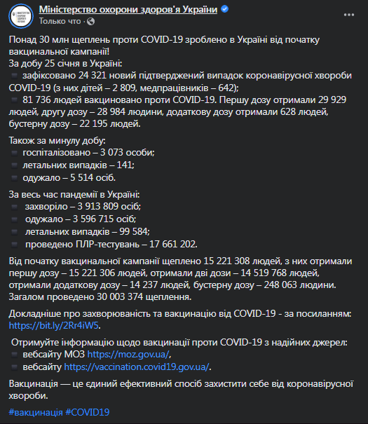 Коронавирус в Украине 26 января. Скриншот сообщения МОЗ