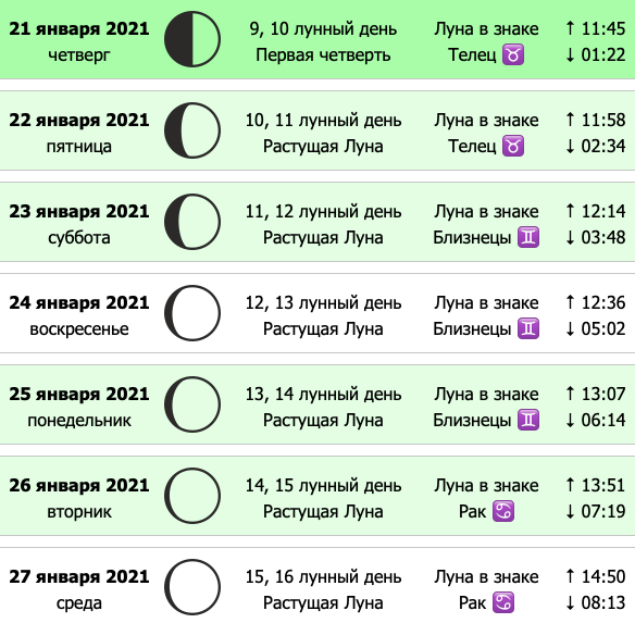 январь 2021 лунный календарь