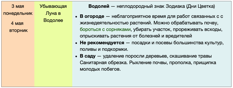 лунный календарь на май 2021 года