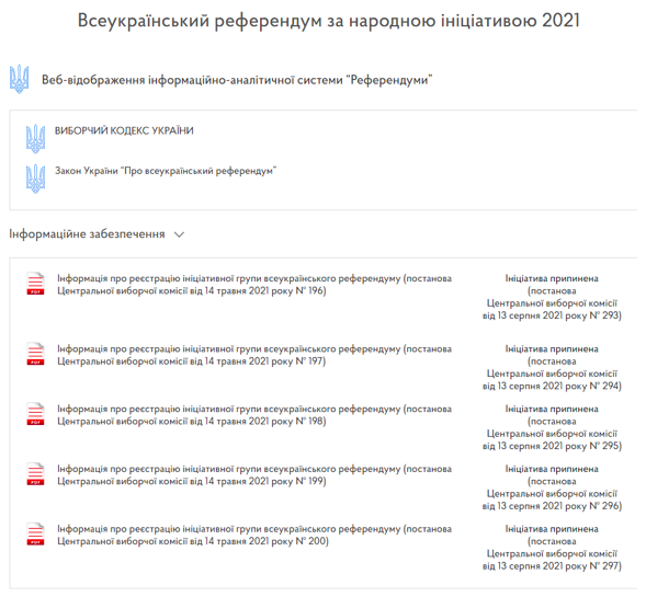 всеукраинский референдум