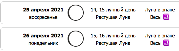 місячний календар квітень 2021 року