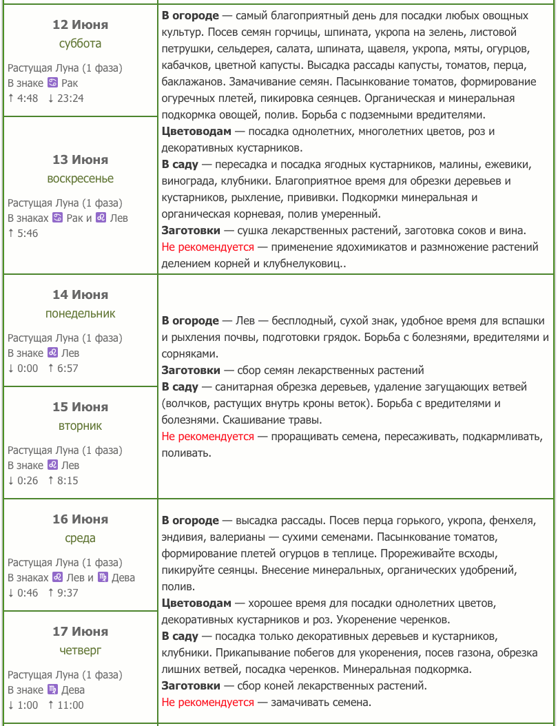 лунный посевной календарь на июнь 2021 года