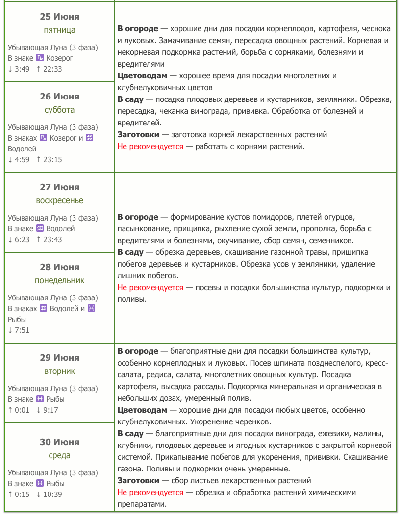 лунный посевной календарь июнь 2021 в таблице