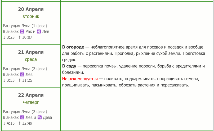 лунный календарь посадок на апрель 2021 года