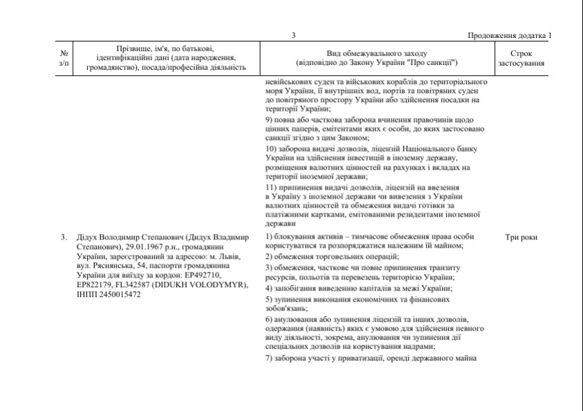 Санкции СНБО. Скриншот ОП