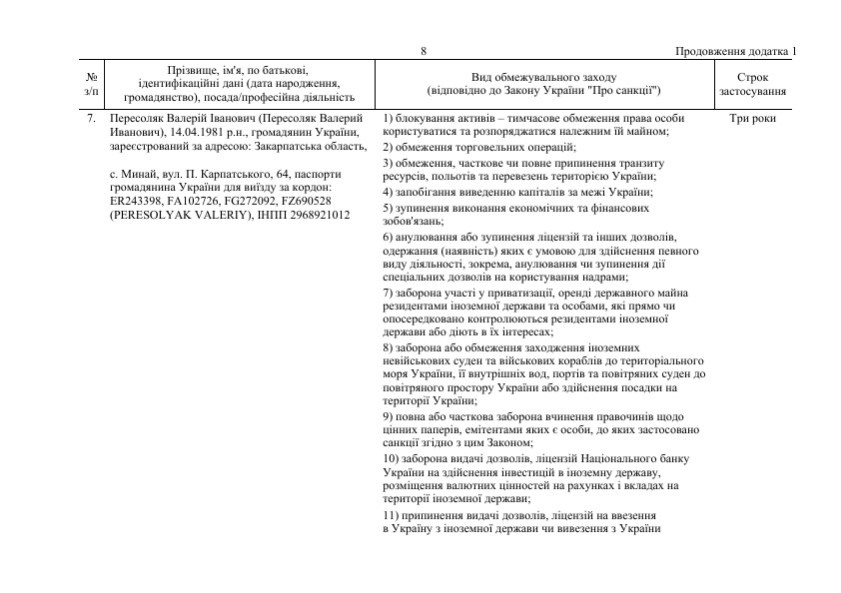 Санкции СНБО. Скриншот ОП