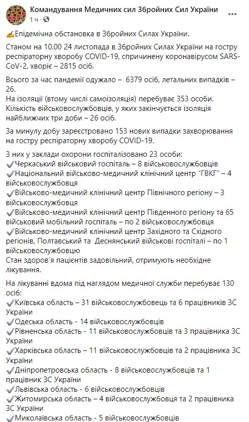 Пост Командования Медицинских сил ВСУ в Facebook