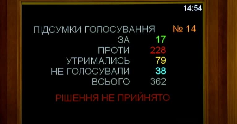 Рада провалила голосование по кассовым аппаратам