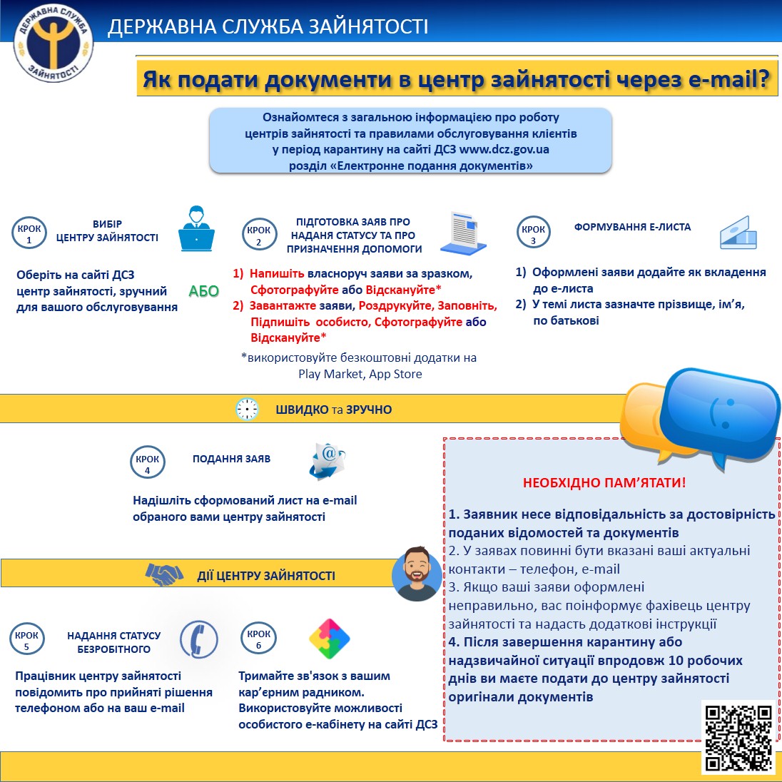 схема выплат по безработице