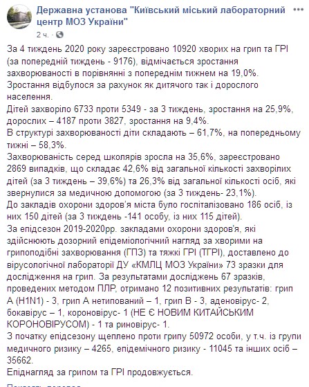 Скриншот поста: facebook.com/Державна-установа-Київський-міський-лабораторний-центр-МОЗ-України