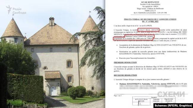недвижимость Коломойского во Франции