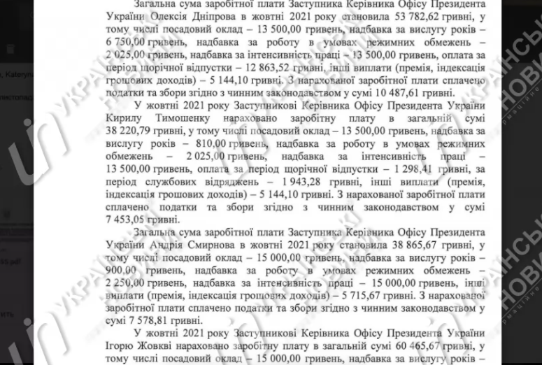 Какую зарплату получает президент Украины Зеленский 