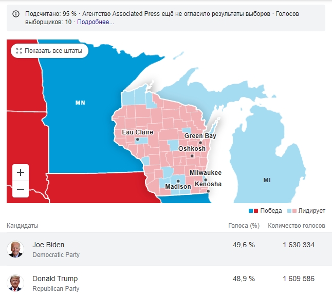 Байден побеждает Трампа в еще одном ключевом штате. Скриншот: ap.org