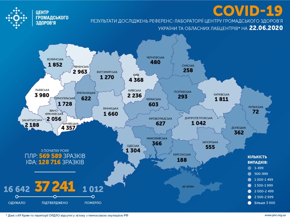 Опубликована карта распространения коронавируса в Украине по областям на 22 июня