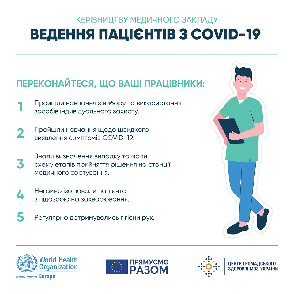 Инструкции Минздрава по лечению больных коронавирусом для больниц и врачей