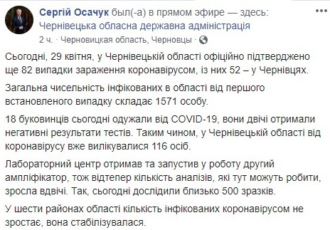 В "украинской Ухани" уже больше полутора тысяч заболевших коронавирусом