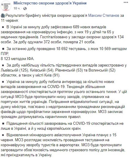 Рекорд заболеваемости и переливание плазмы крови. Итоги брифинга главы Минздрава