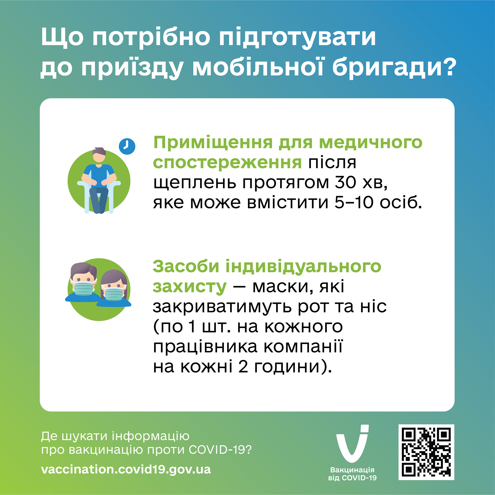 Каким должно быть помещение для коллективной вакцинации. Скриншот из фейсбука МОЗ