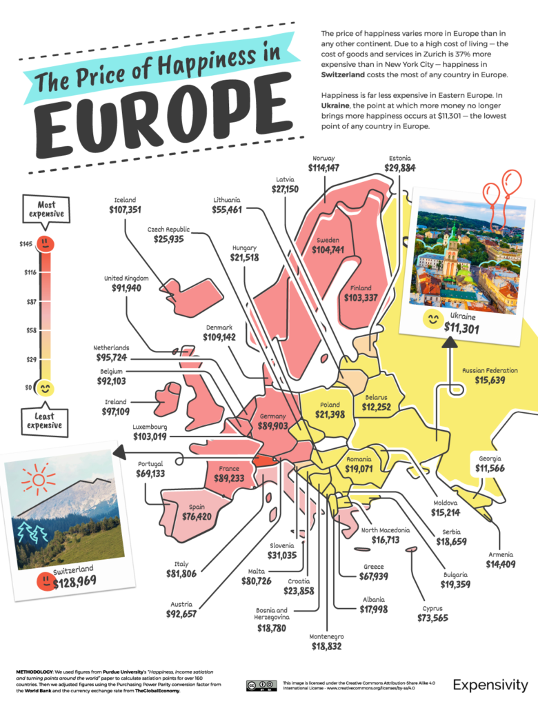 В Украине для счастья нужно меньше денег, чем в Европе. Скриншот из исследования