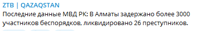 Текущая ситуация в Казахстане. Скриншот из Телеграм-канала