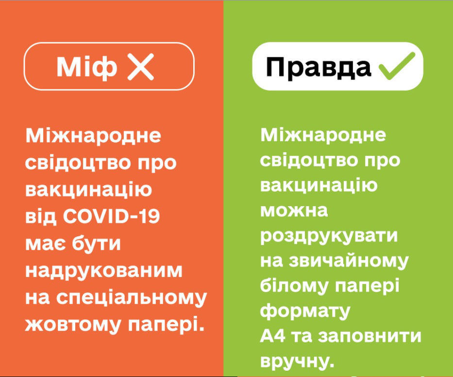 Скриншот: миф и правда по поводу свидетельства о вакцинации 