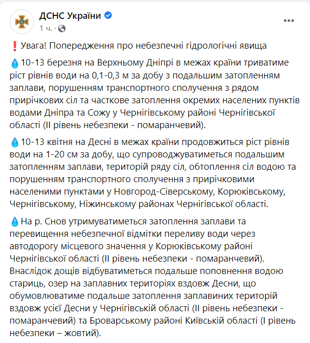 опасные гидрологические явления