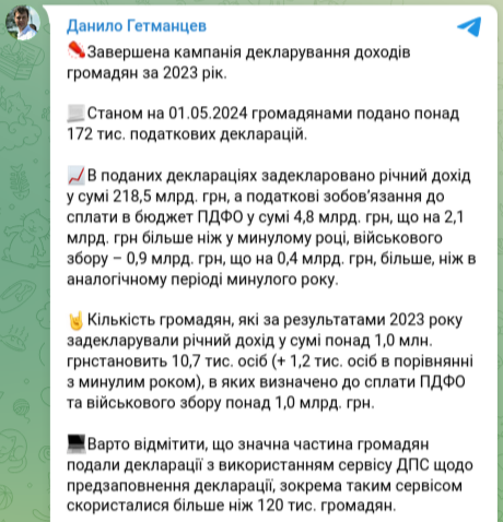 Снимок сообщения в Телеграм