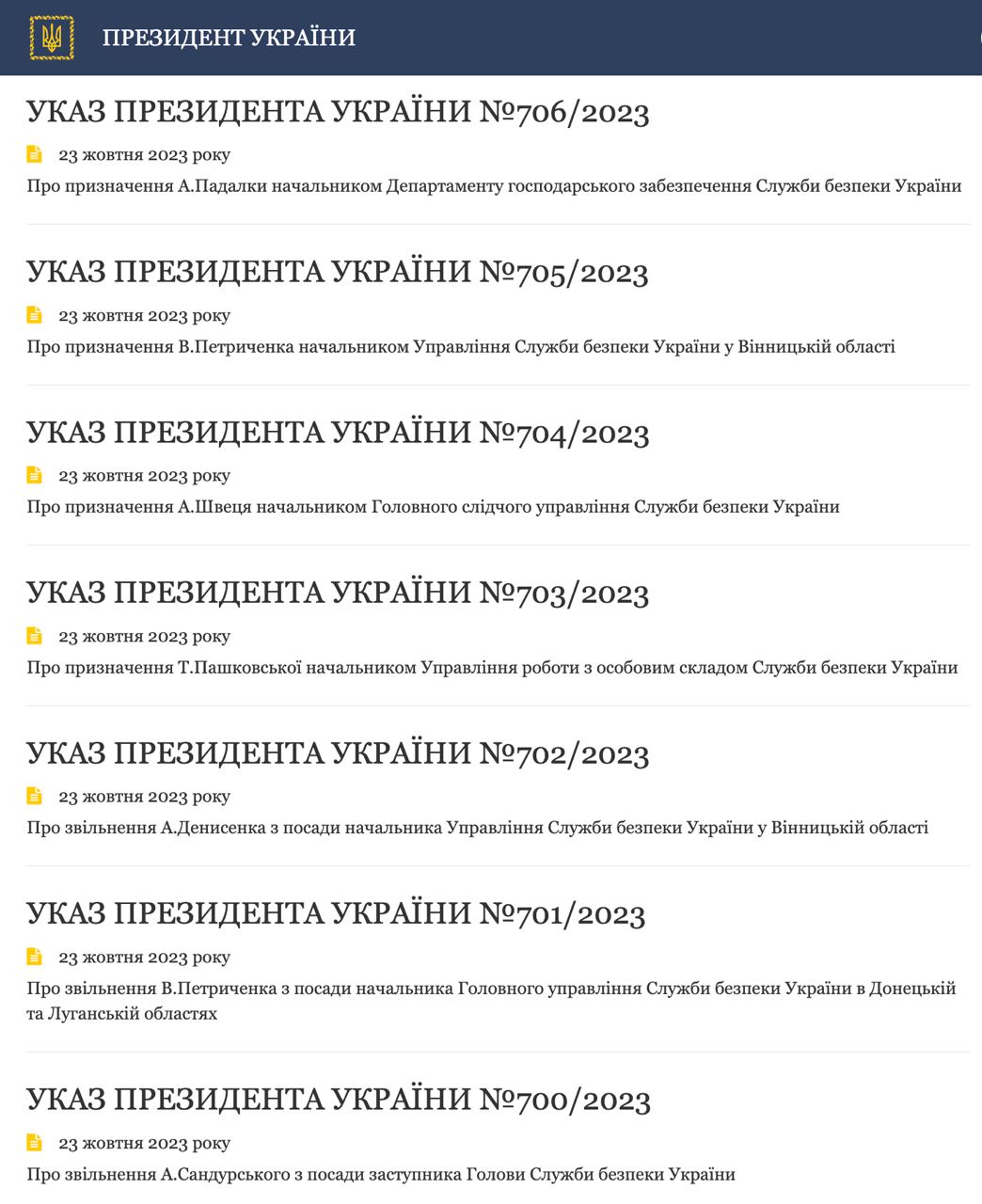 Знімок переліку указів президента на president.gov.ua