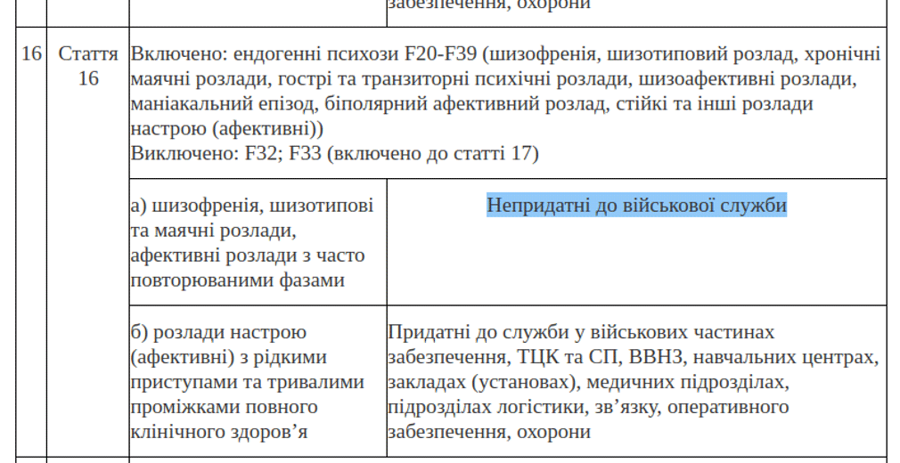 Знімок із наказу Міноборони з poltava.to/news/80182/